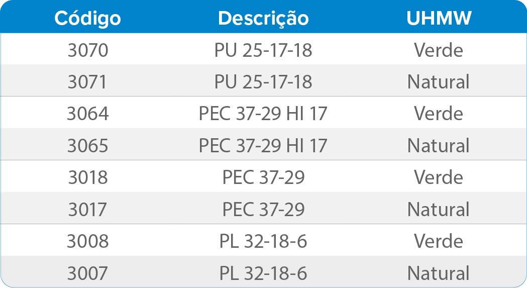 Imagem do bloco