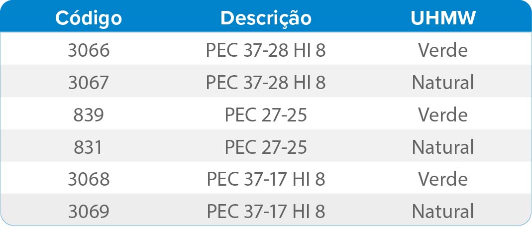 Imagem do bloco