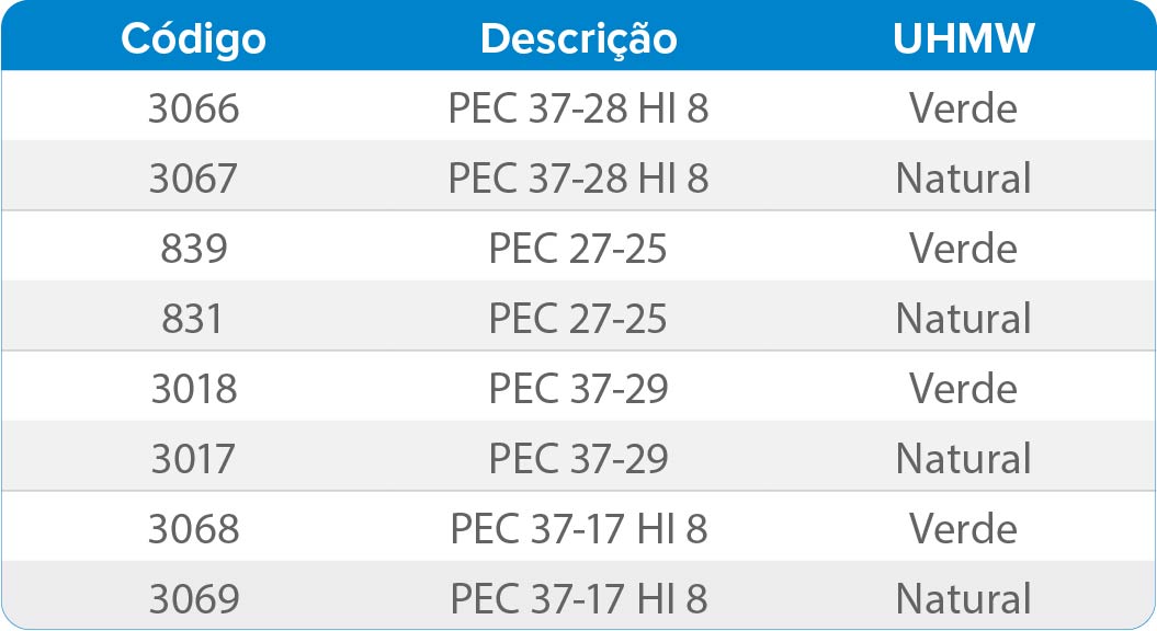 Imagem do bloco