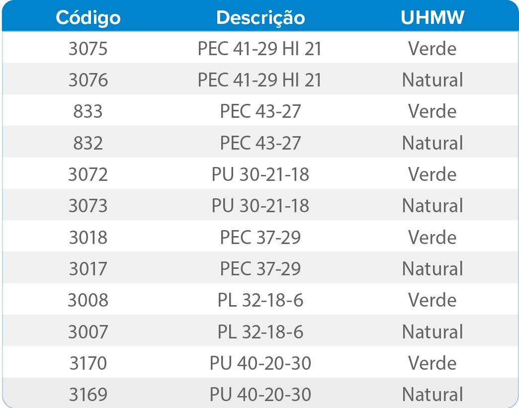 Imagem do bloco