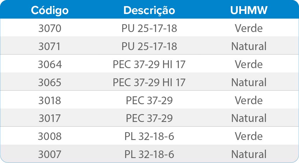Imagem do bloco