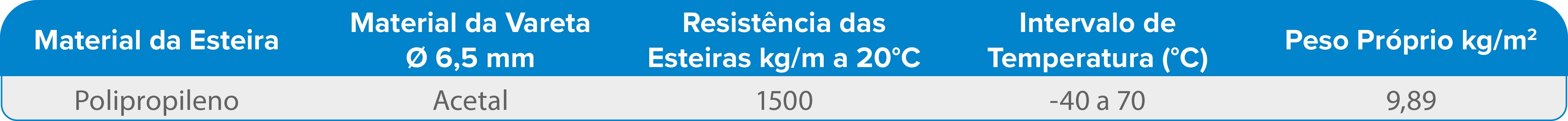 E50LF EMBORRACHADA