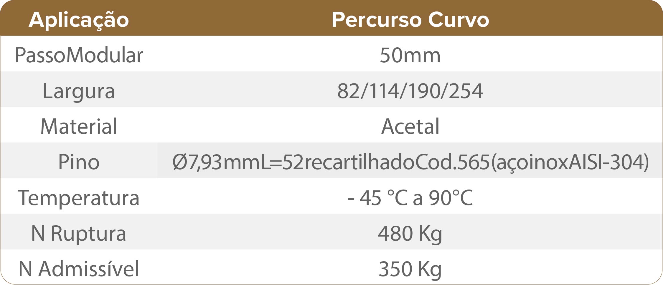 SÉRIE CC50-55 COM PLATAFORMA L=82/114/190/254