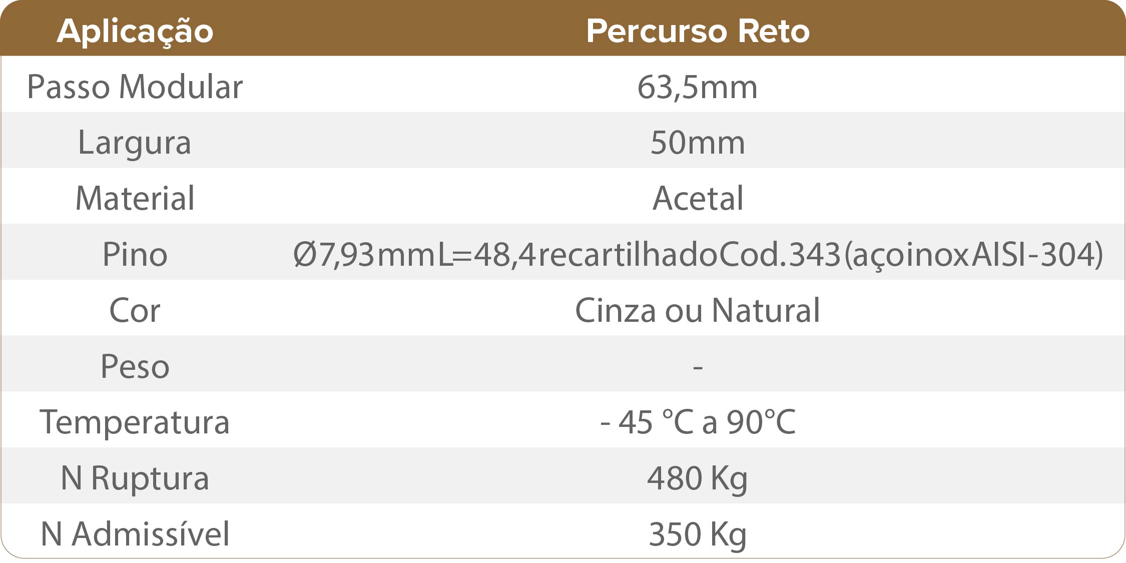CR63-50 COM SUPORTE PARA HASTES INOX