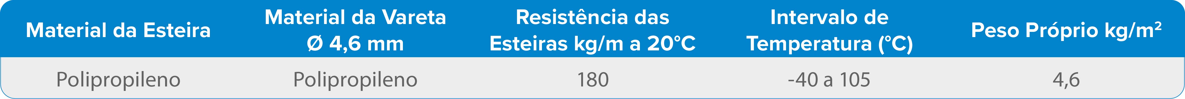 E51LF FECHADA