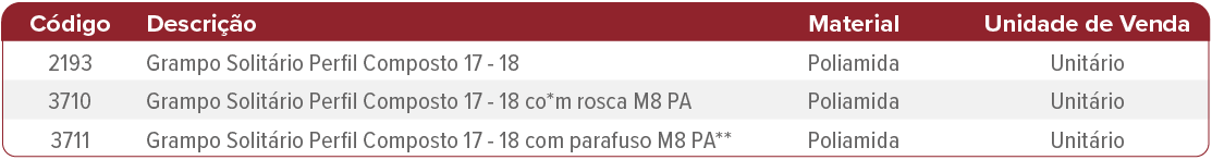 SOLITÁRIO PERFIL COMPOSTO 17-18