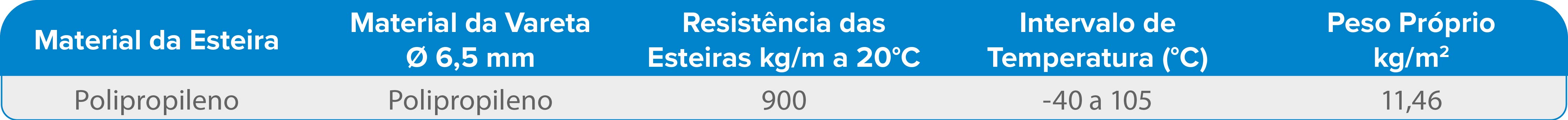 E50LF ACUMULADORA LONGITUDINAL - DESALINHADO