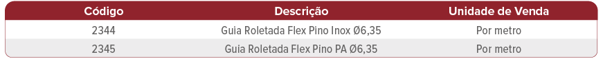 ROLETADA FLEX