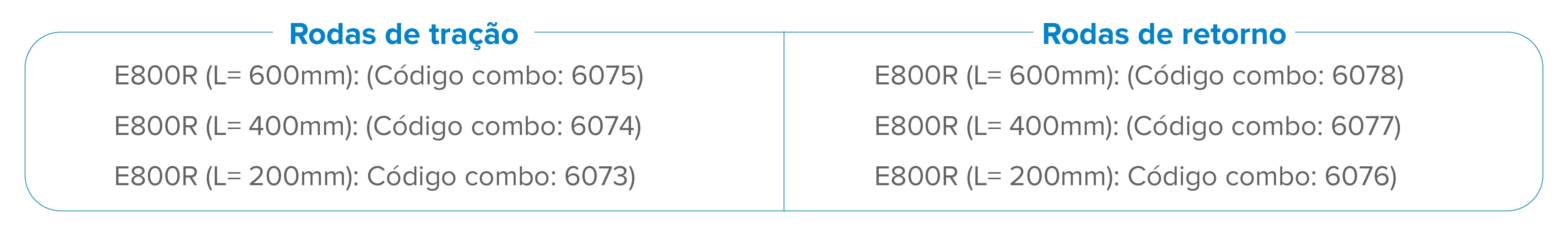 E800R