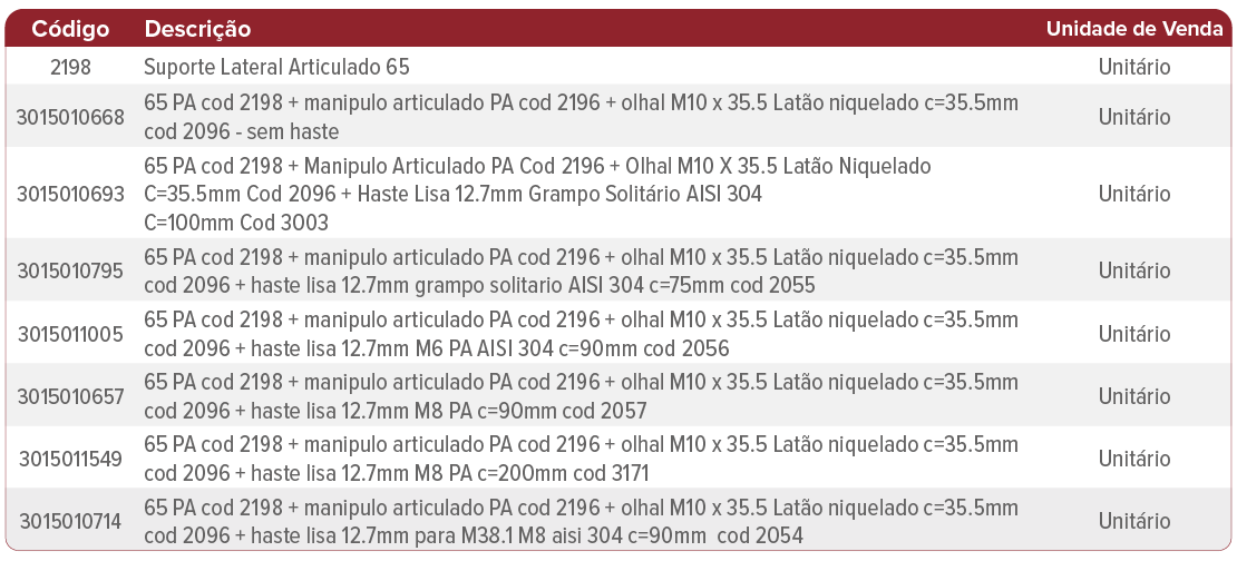 LATERAL ARTICULADO 65