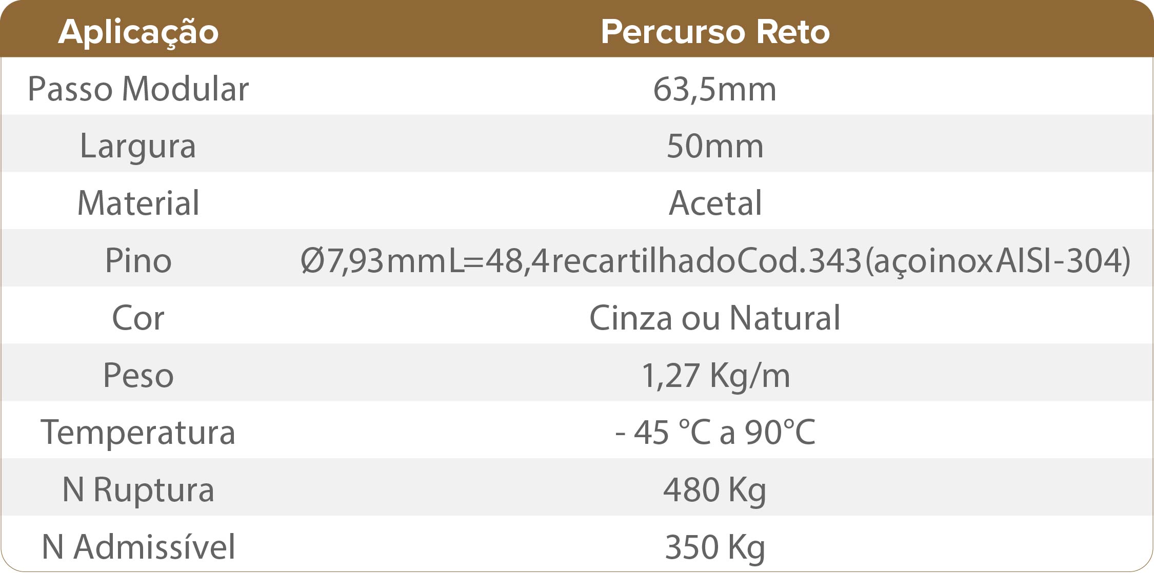 CR63-50