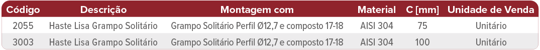 GRAMPO SOLITÁRIO M6 OU M8